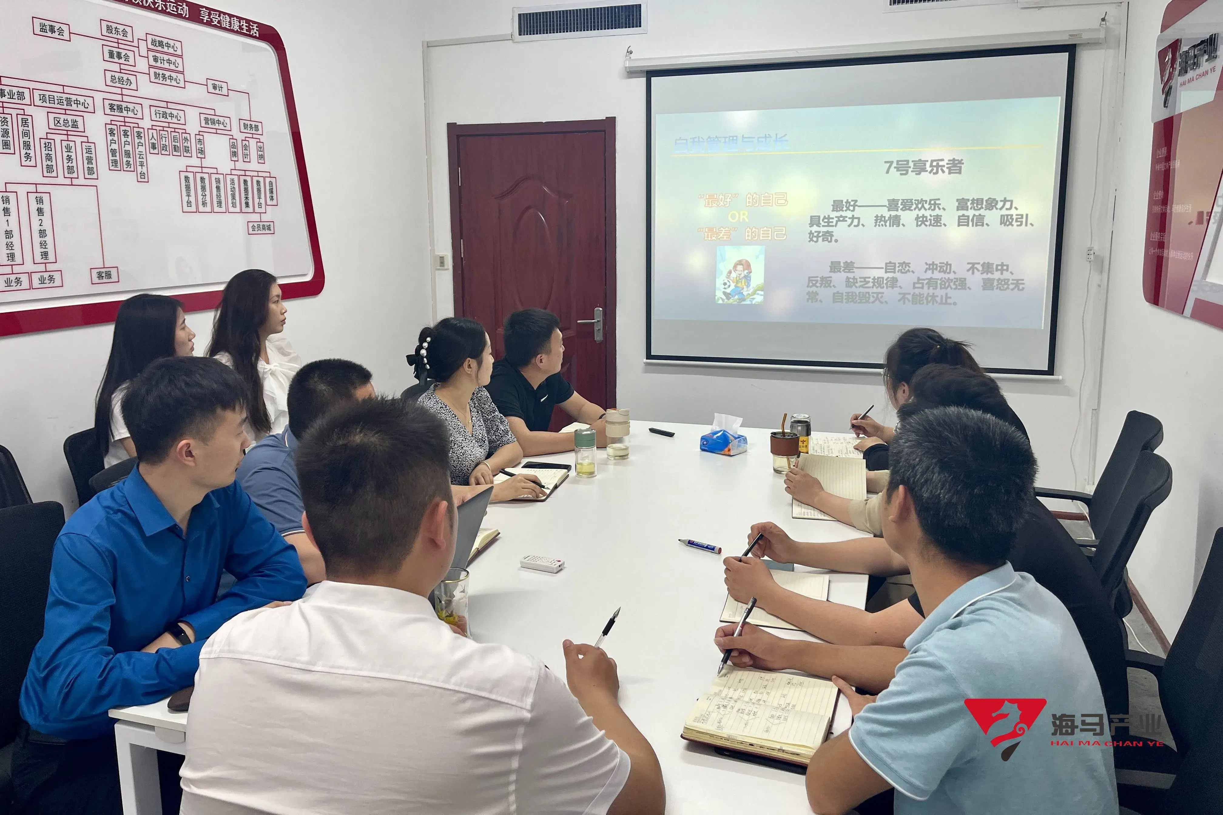 “九型人格”天富娱乐文化产业集团培训活动